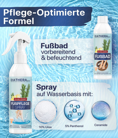 Dual-Care Kombination: Fußbad und Fußspray