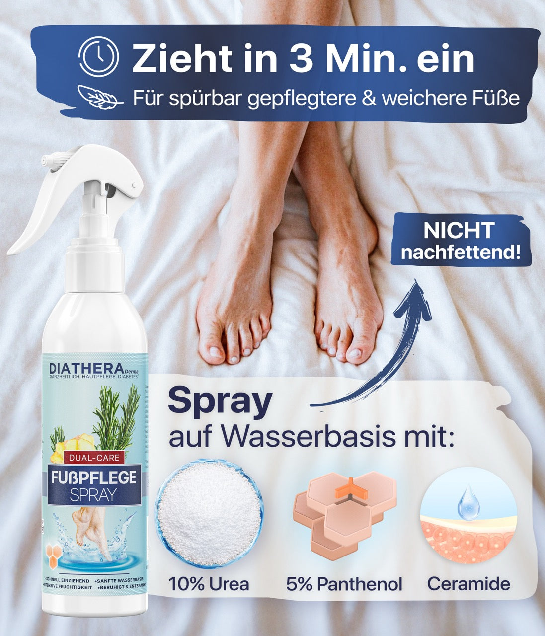Dual-Care Fußspray auf Wasserbasis