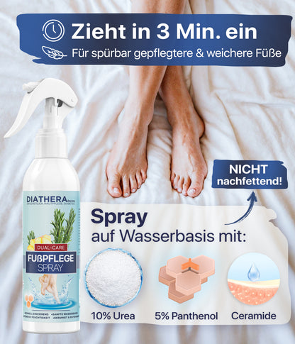 Dual-Care Fußspray auf Wasserbasis