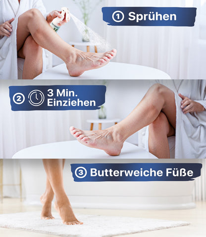 Fußpflege-Spray