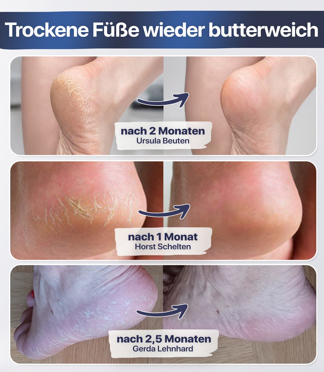 Dual-Care Fußspray auf Wasserbasis